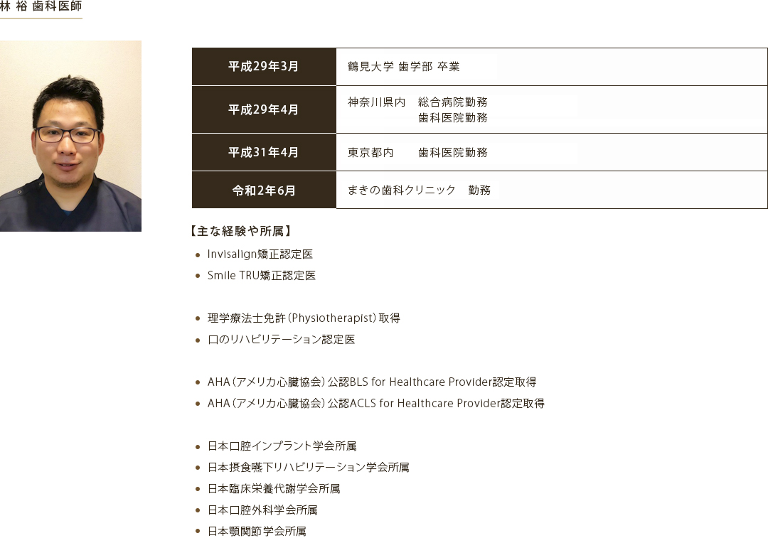 林 裕 歯科医師
